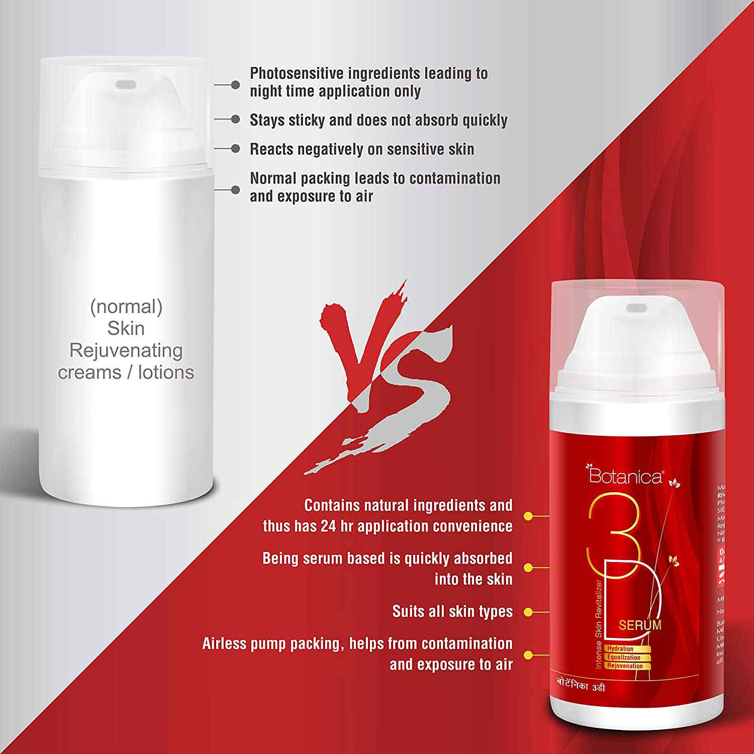 Botanica 3D Serum – Intense Skin Revitalizer, 30ml | GoRevizon